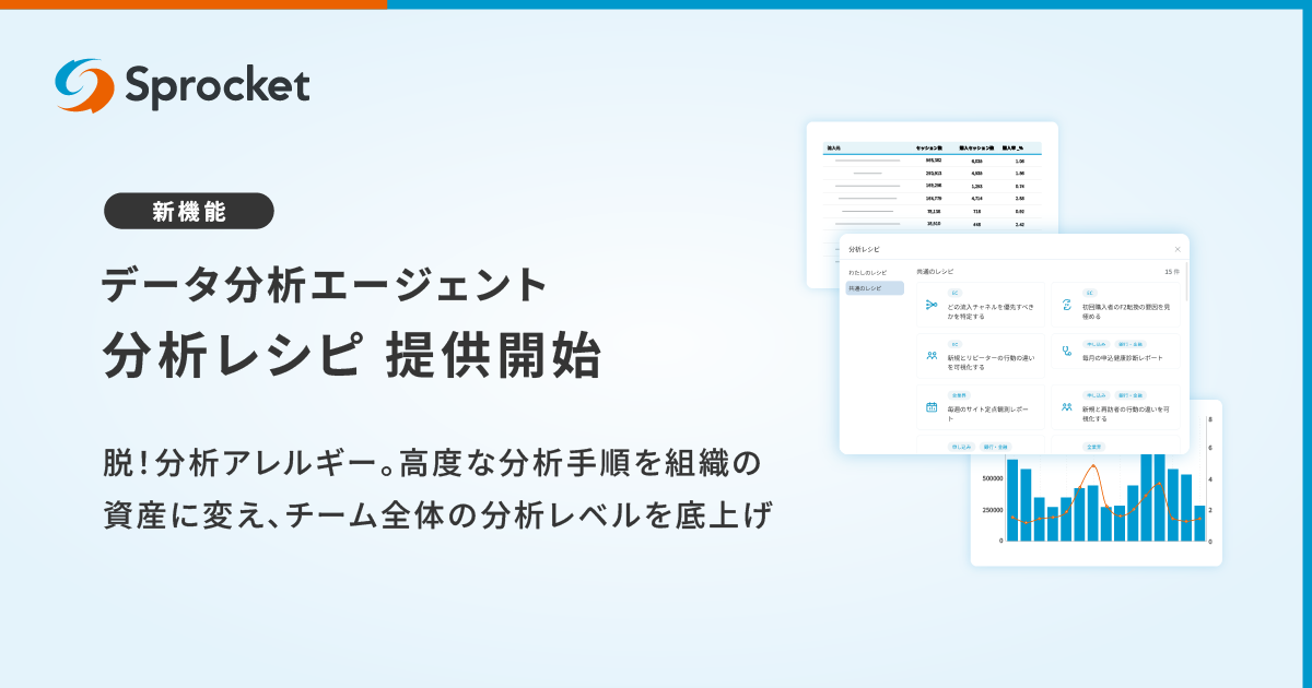 イメージ:Sprocket、データ分析エージェントの新機能「分析レシピ」を提供開始
